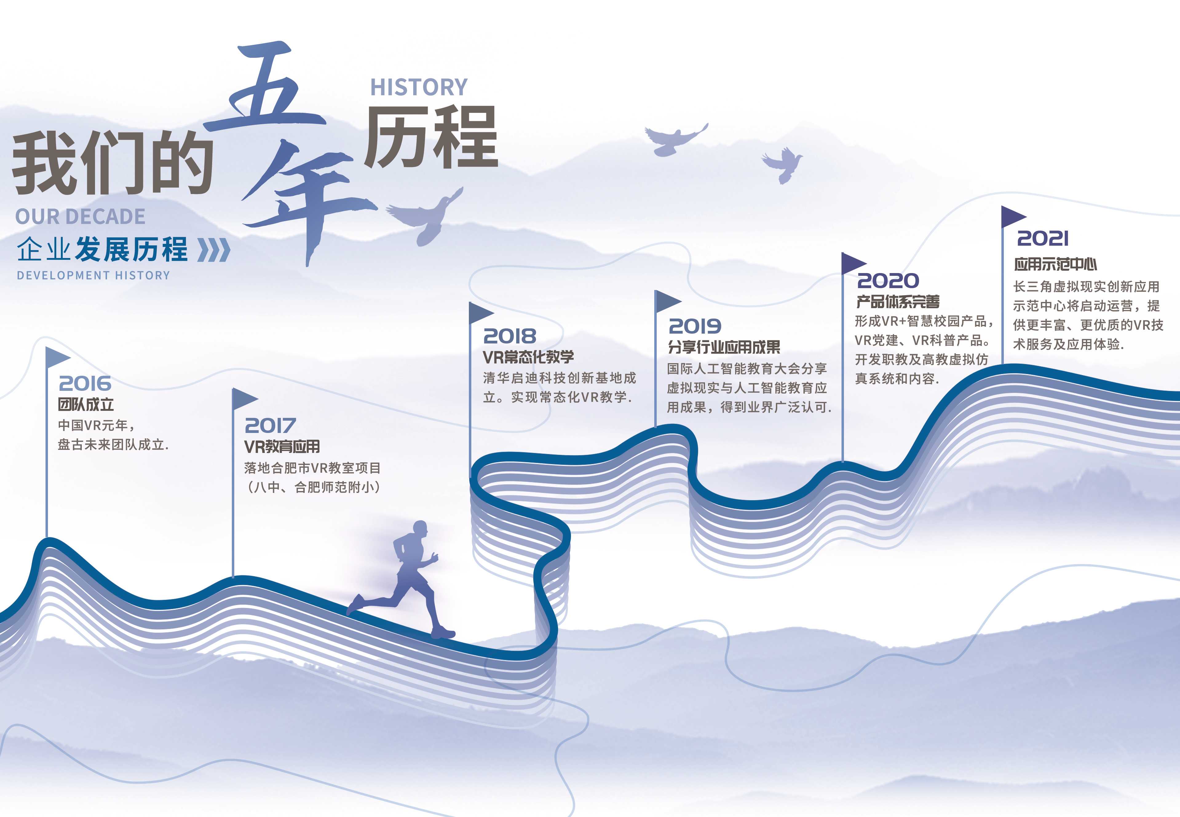 公司介绍